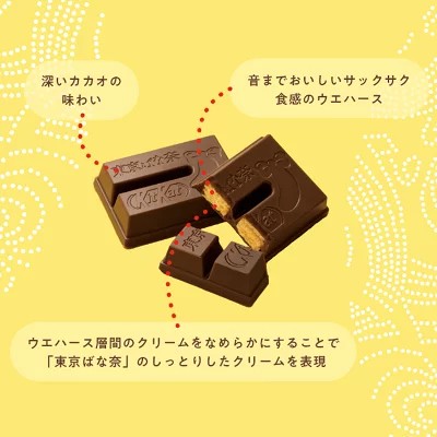 KitKat Tokyo Banana 12 Pieces Japanese Banana Chocolate Wafer Cookies Tokyo Souvenir