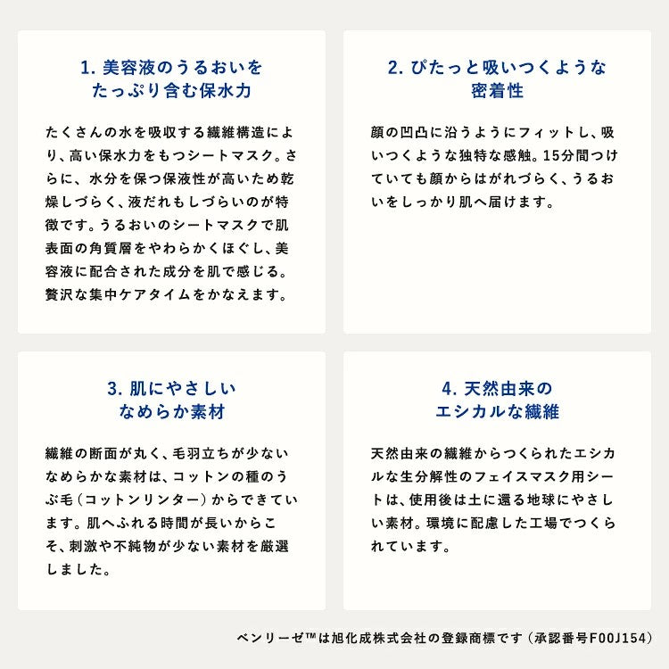 ICOR Sake Facial Sheet Mask 5 Sheets Japanese Skincare Mt. Yotei Spring Water Niseko Hokkaido