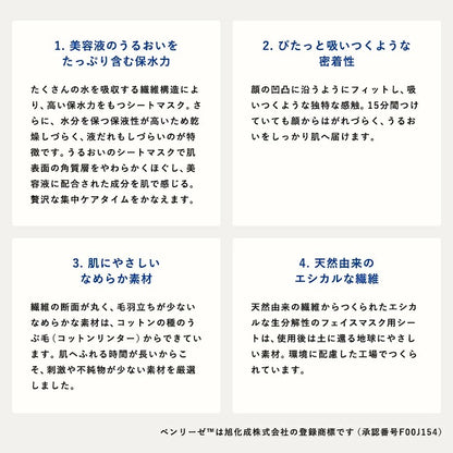 ICOR Sake Facial Sheet Mask 5 Sheets Japanese Skincare Mt. Yotei Spring Water Niseko Hokkaido