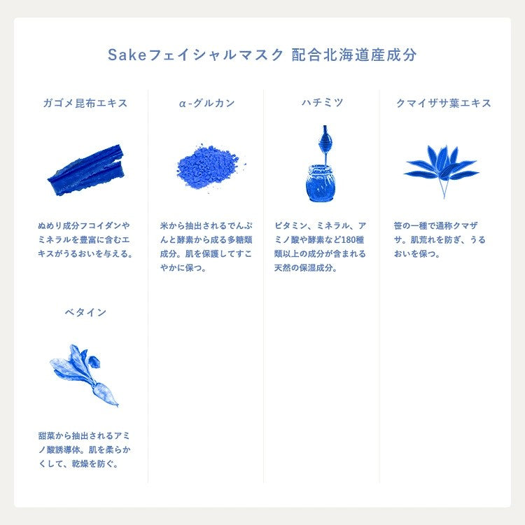 ICOR Sake Facial Sheet Mask 5 Sheets Japanese Skincare Mt. Yotei Spring Water Niseko Hokkaido