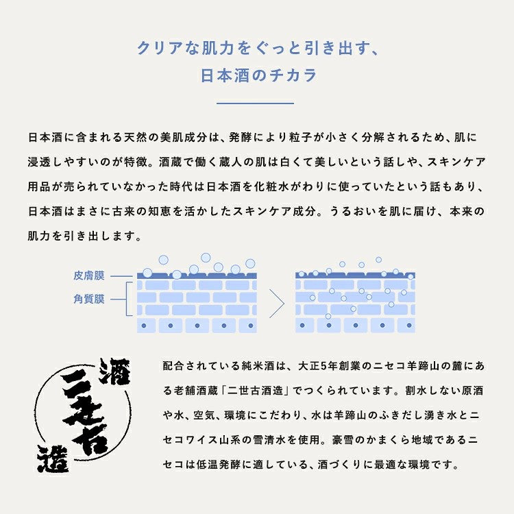 ICOR Sake Facial Sheet Mask 5 Sheets Japanese Skincare Mt. Yotei Spring Water Niseko Hokkaido