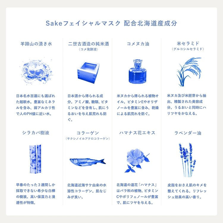 ICOR Sake Facial Sheet Mask 5 Sheets Japanese Skincare Mt. Yotei Spring Water Niseko Hokkaido