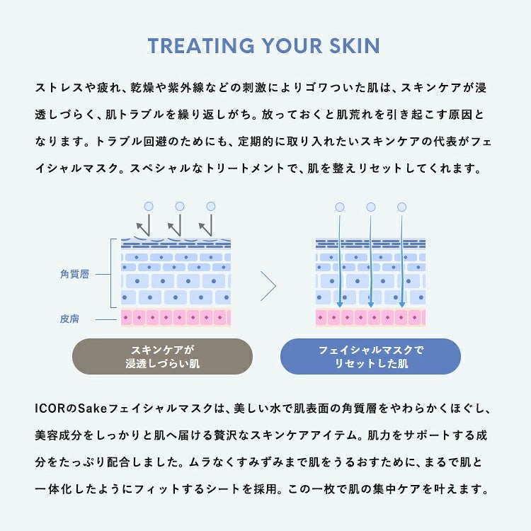 ICOR Sake Facial Sheet Mask 5 Sheets Japanese Skincare Mt. Yotei Spring Water Niseko Hokkaido