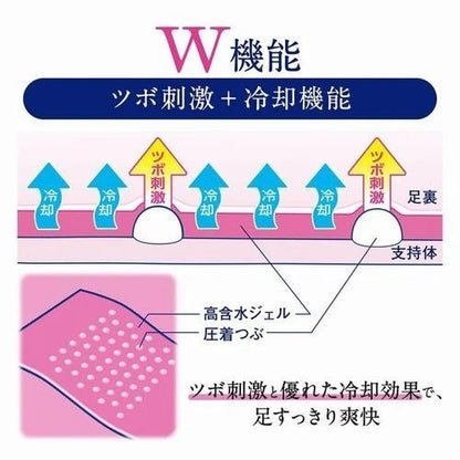Lion Kyusoku Jikan Cooling Gel Sheets for Legs Made in Japan