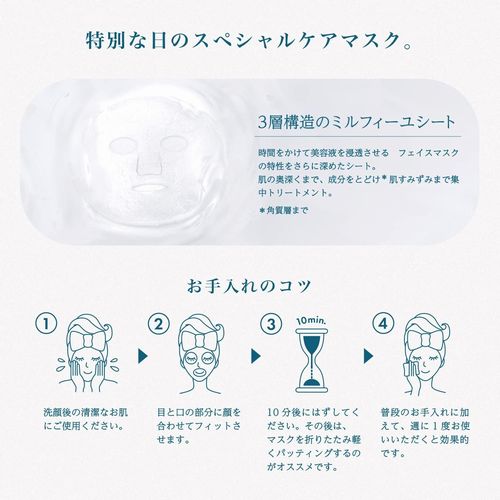 Lululun Hokkaido Limited Premium Face Mask Haskap Scent 1 Sheets x5 Japanese Skincare